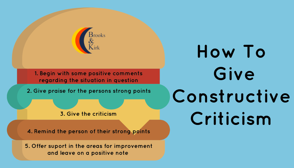 Critique vs. Criticism. How to give good feedback and still…