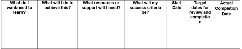 how-to-write-a-cpd-plan-brooks-and-kirk