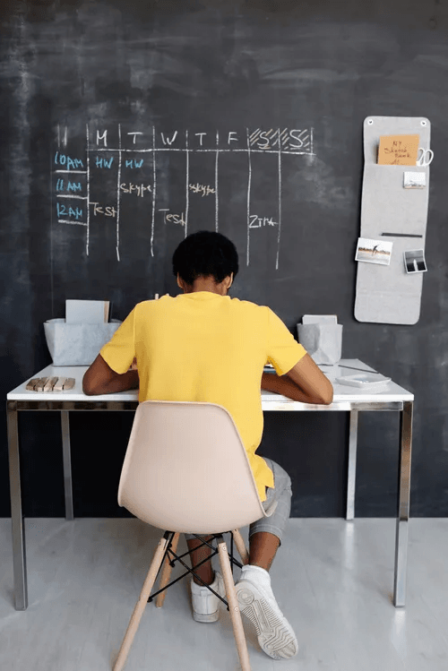 What Is Self Directed Learning What Is Self Directed Learning
